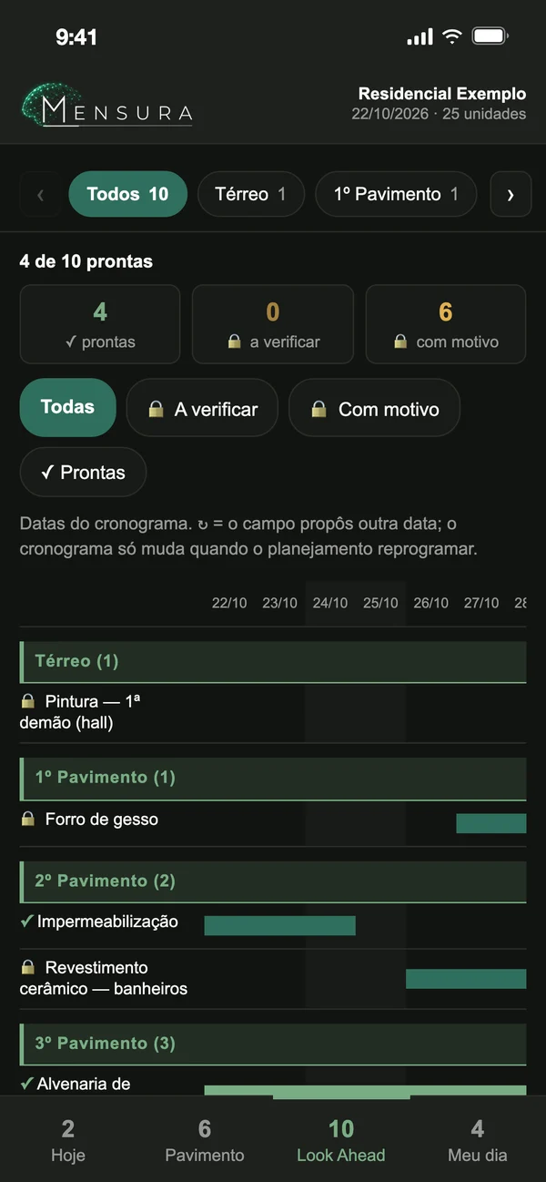 Look Ahead — obra fictícia